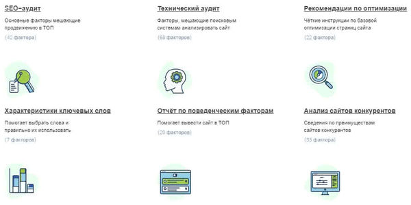 Сервис Labrika