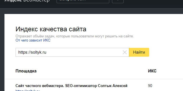 ИКС Яндекса: что показывает и как проверить