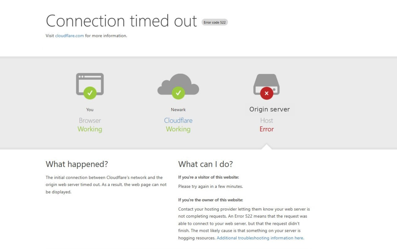 Обезличенная ошибка Cloudflare 522 Connection timed out: браузер и Cloudflare работают, origin server не отвечает вовремя