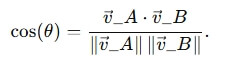 Косинусная близость (TF-IDF/Bag-of-Words)