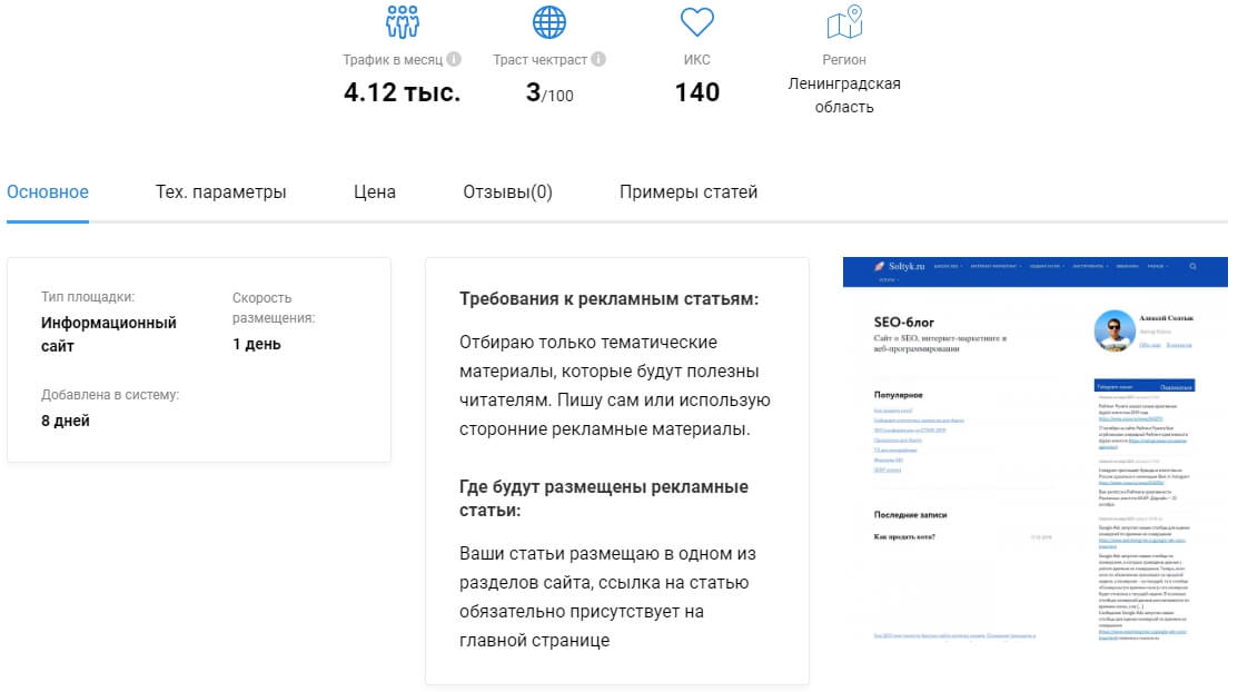 Данные о площадке на Коллабораторе