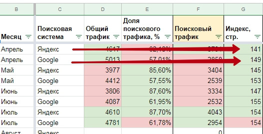 Индекс, стр.