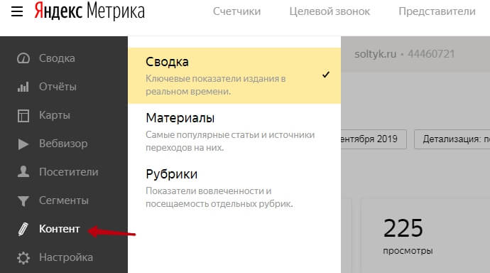 Отчеты по контенту в Яндекс Метрике