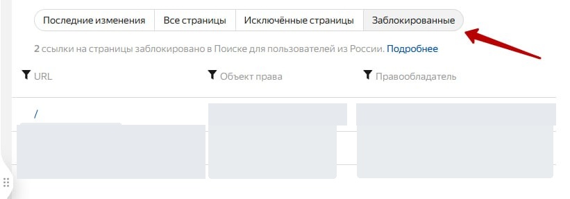 Яндекс Вебмастер показывал две заблокированные страницы сайта в августе 2026 года