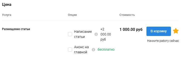 Стоимость услуг на Collaborator