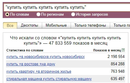 Фразовая частота слова купить