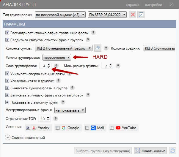 Анализ групп HARD-4