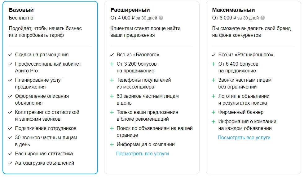 Тарифы на недвижимость в Avito