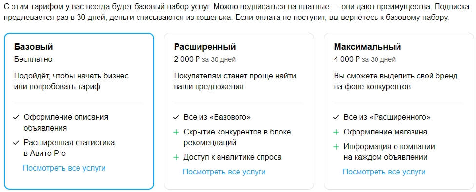 Тарифы на товары в Avito